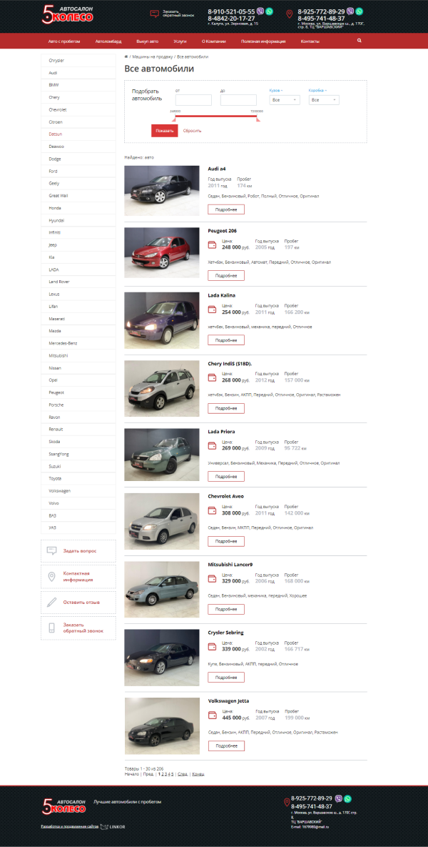 кейс: интернет-каталог для автосалона